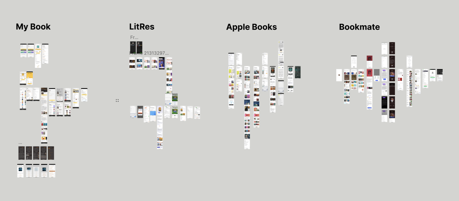 Competitive analysis boards for MyBook, LitRes, Apple Books and Bookmate